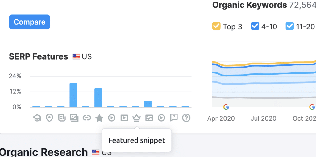 Google Featured Snippets: 10 EASY Tips to Get Your Content On Snippets 23