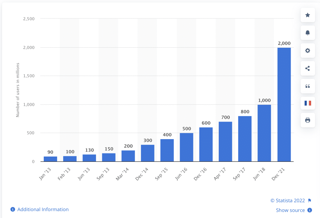 20+ Must-have apps for Instagram marketing for your success 39