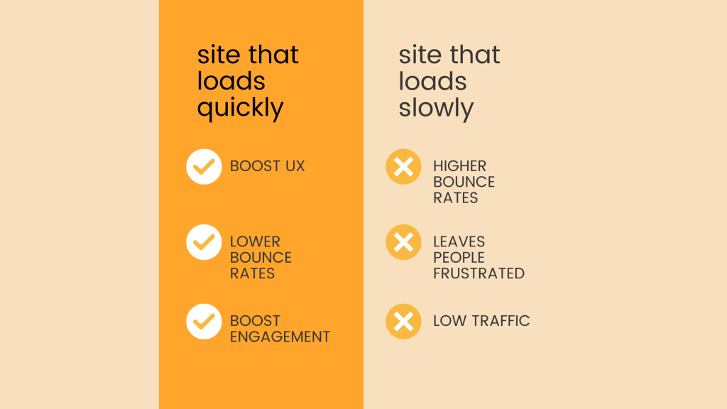 19 Ways to Improve User Experience on Your Website: A Comprehensive Guide 27