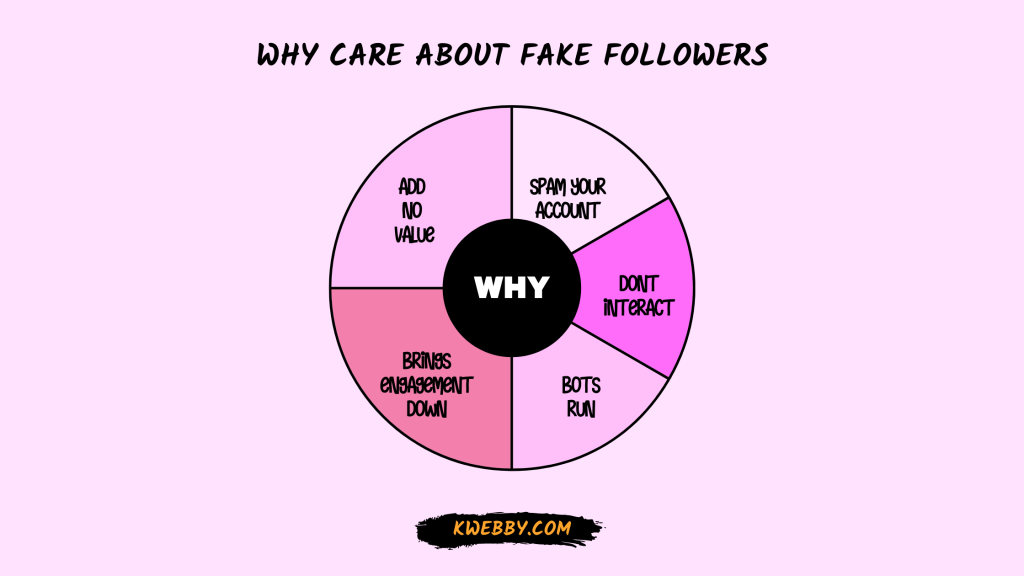 How To Spot Fake Instagram Followers In 5 Easy Steps 9