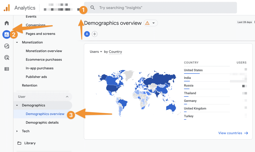 8 Seo Metrics You Can Analyze From Google Analytics to rank better 19