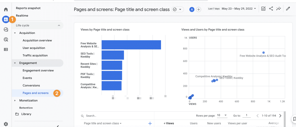 8 Seo Metrics You Can Analyze From Google Analytics to rank better 27