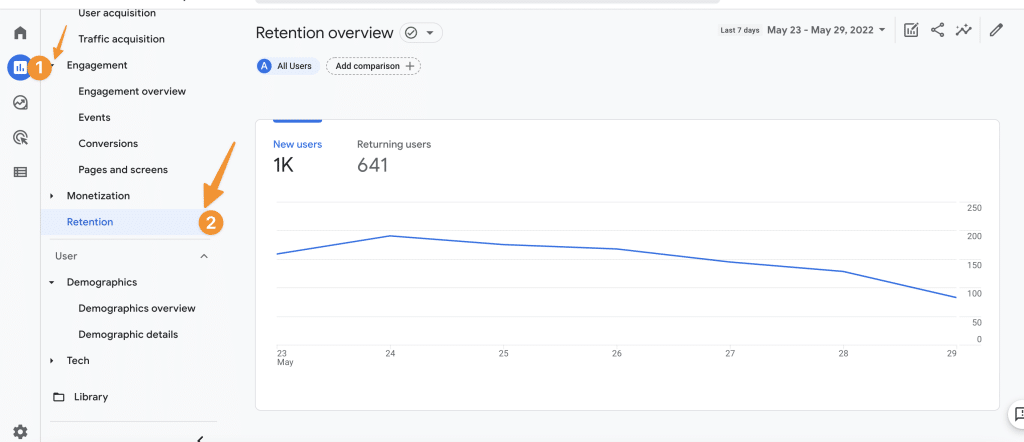 8 Seo Metrics You Can Analyze From Google Analytics to rank better 28