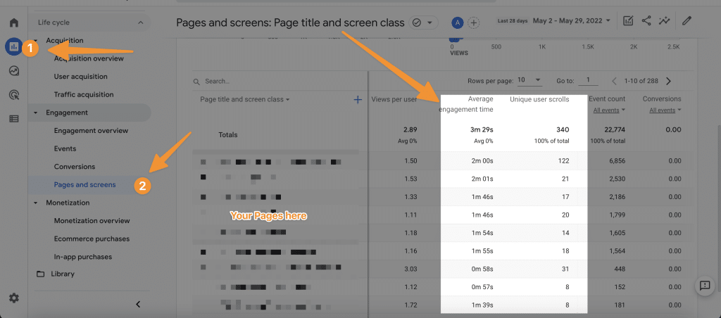 8 Seo Metrics You Can Analyze From Google Analytics to rank better 30