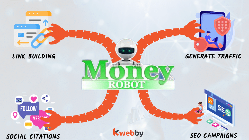 Money Robot Submitter Review (Is It Still Worth in 2024) 25