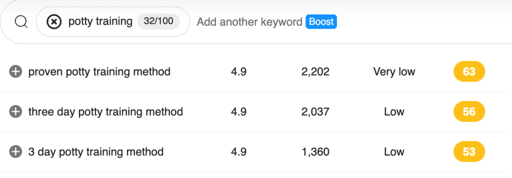 Youtube SEO : How to Dominate Youtube Rankings in 2024 (Download Checklist) 80