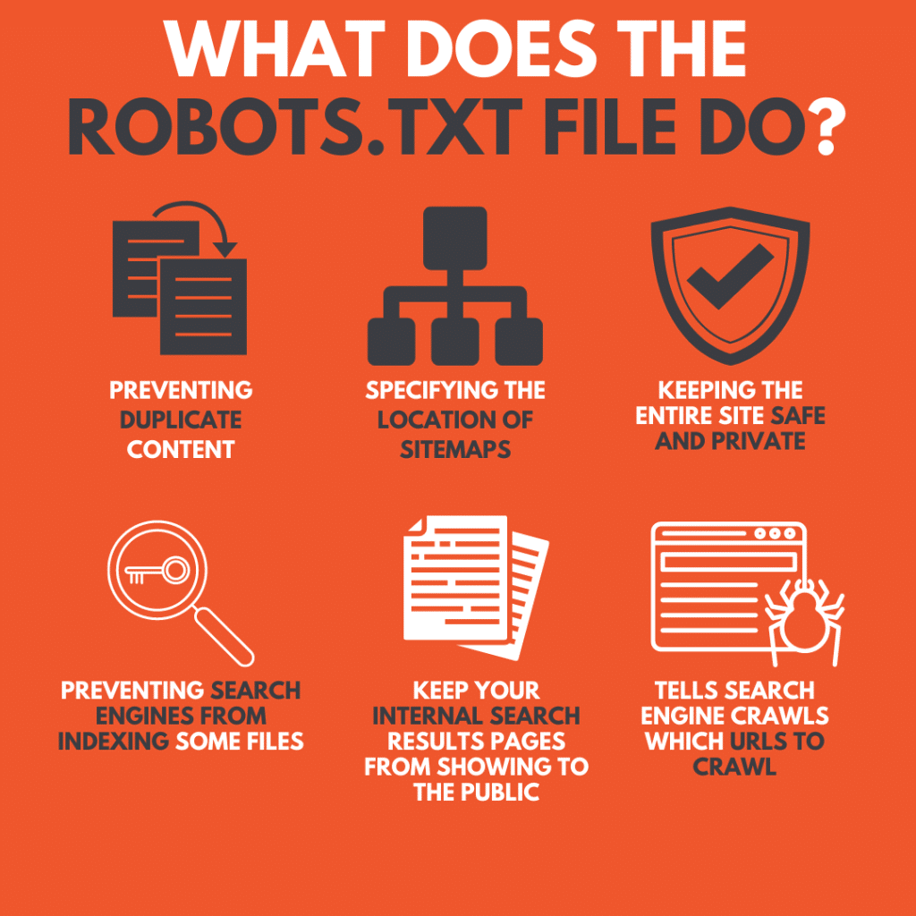 Robots.txt for SEO in 2024 – A Comprehensive Guide 19