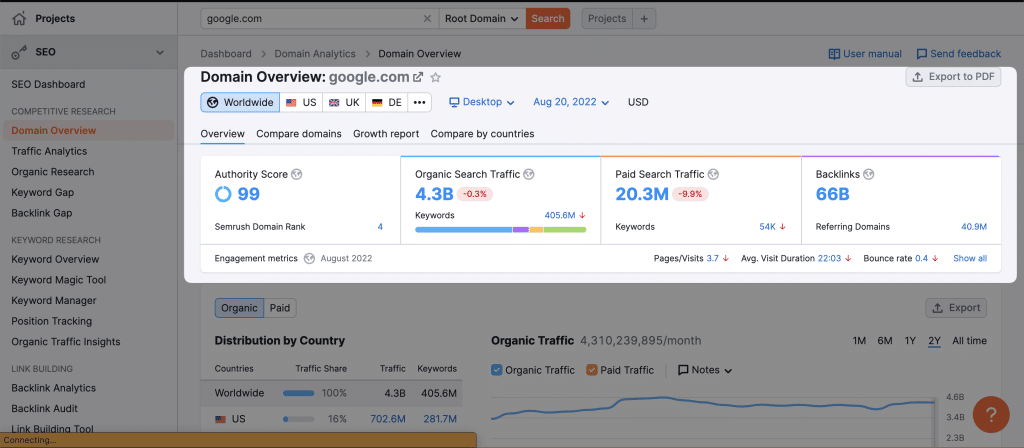 How to Check Backlinks in 2024 – A Comprehensive Guide 54