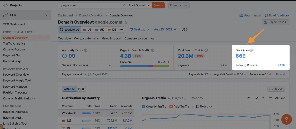 How to Check Backlinks in 2024 – A Comprehensive Guide 55