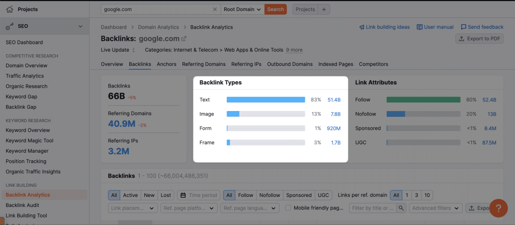 How to Check Backlinks in 2024 – A Comprehensive Guide 56