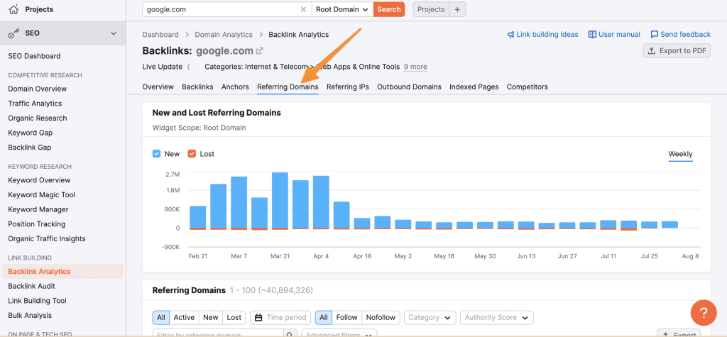 How to Check Backlinks in 2024 – A Comprehensive Guide 75