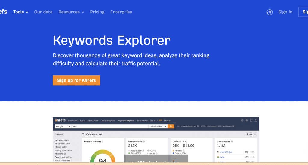 20+ Best keyword research tools (Mostly are Free!) 95