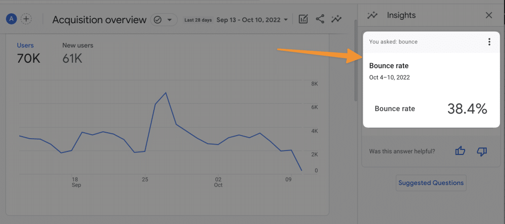 UX and SEO: Why Good User Experience is Essential for SEO in 2024 14