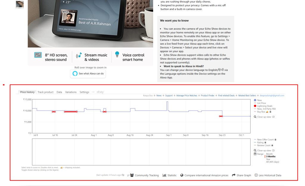 How to track the price of a product on Amazon and Save Money in 2024? 26