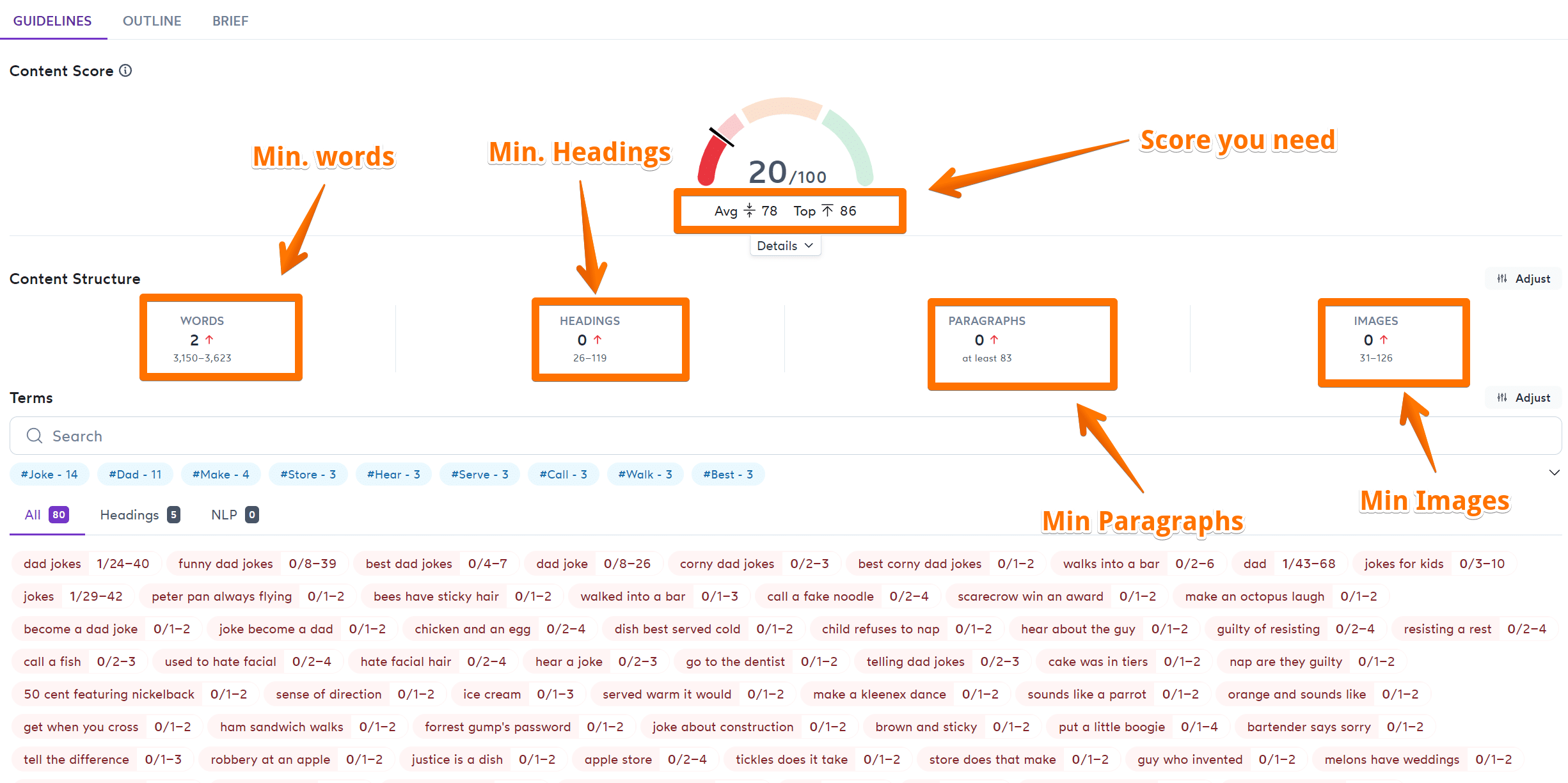 13 Proven Tips to optimise your blog posts for SEO like a pro 74