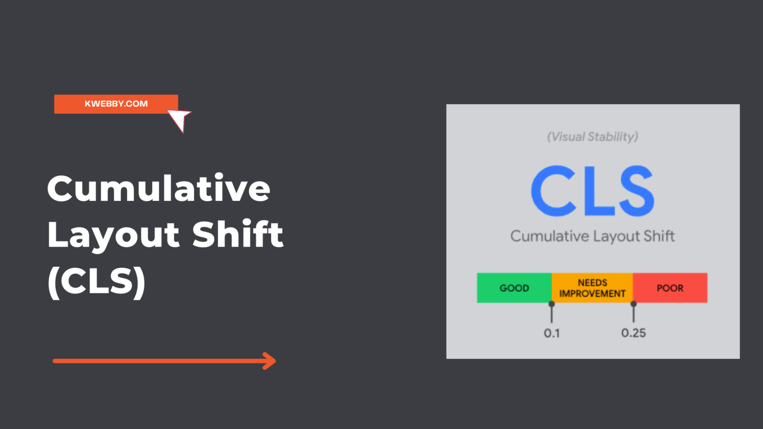 How to Improve Cumulative Layout Shift (CLS) in 2024 Easily