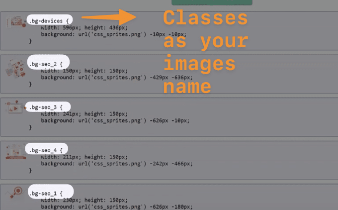 How to use CSS Image Sprites To Reduce HTTP Requests and Increase Pagespeed 14