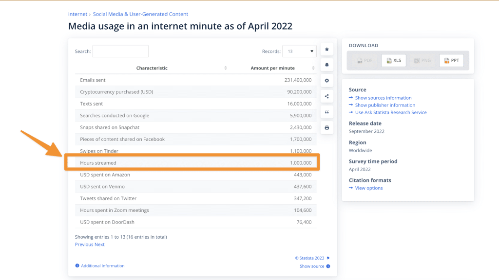 How to Use Slideshow Videos for Social Media Marketing in 2024 6