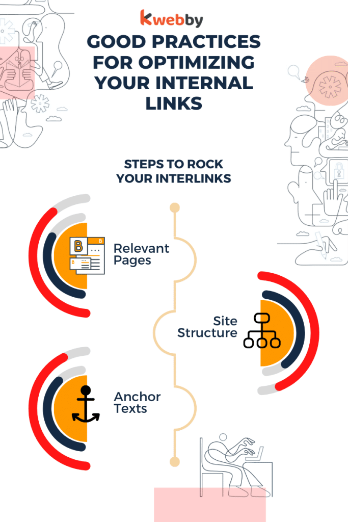 The Surprising Impact of Internal Linking on SEO: 4 Positive Benefits You Can't Ignore 16