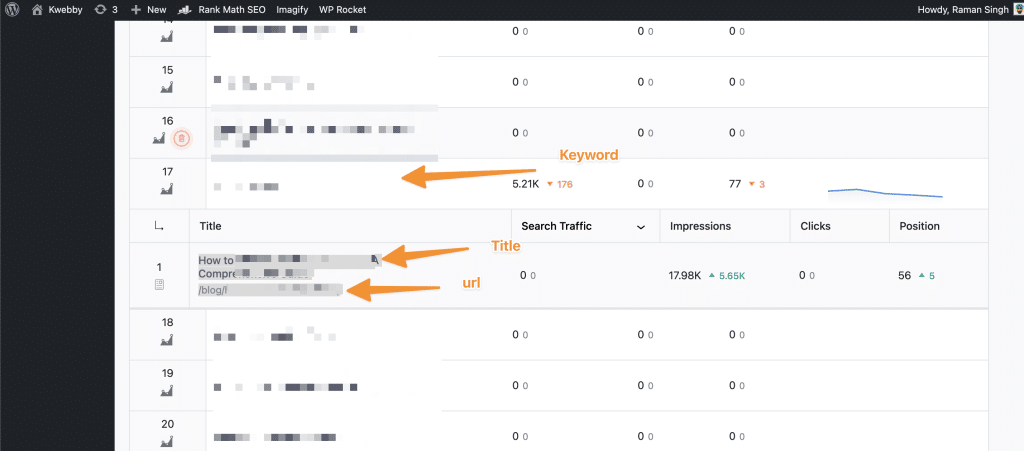 How to Noindex Low-Value Content in WordPress in 2 Simple Steps 15