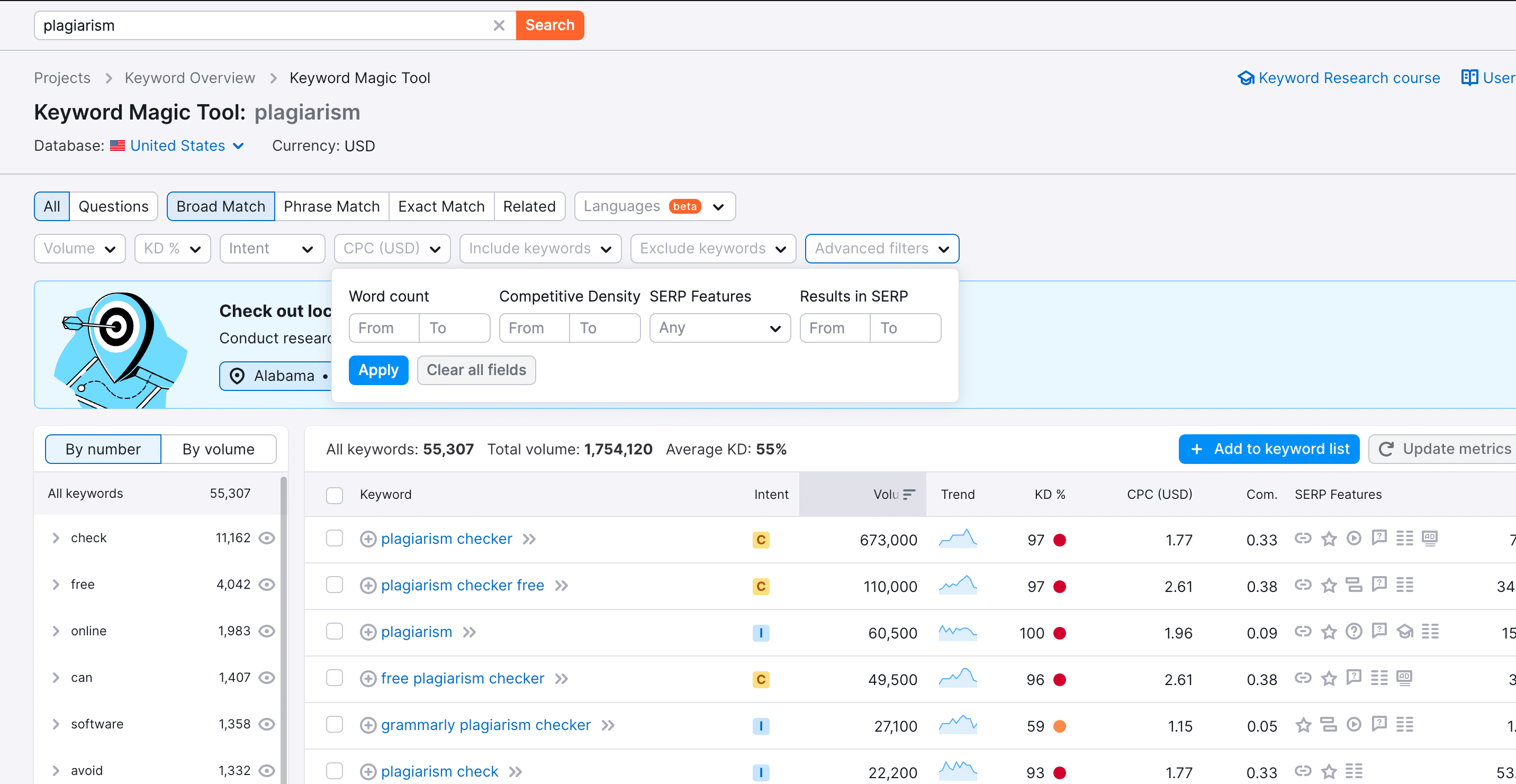 Semrush Review 2024 – Only SEO Tool You Need! 34