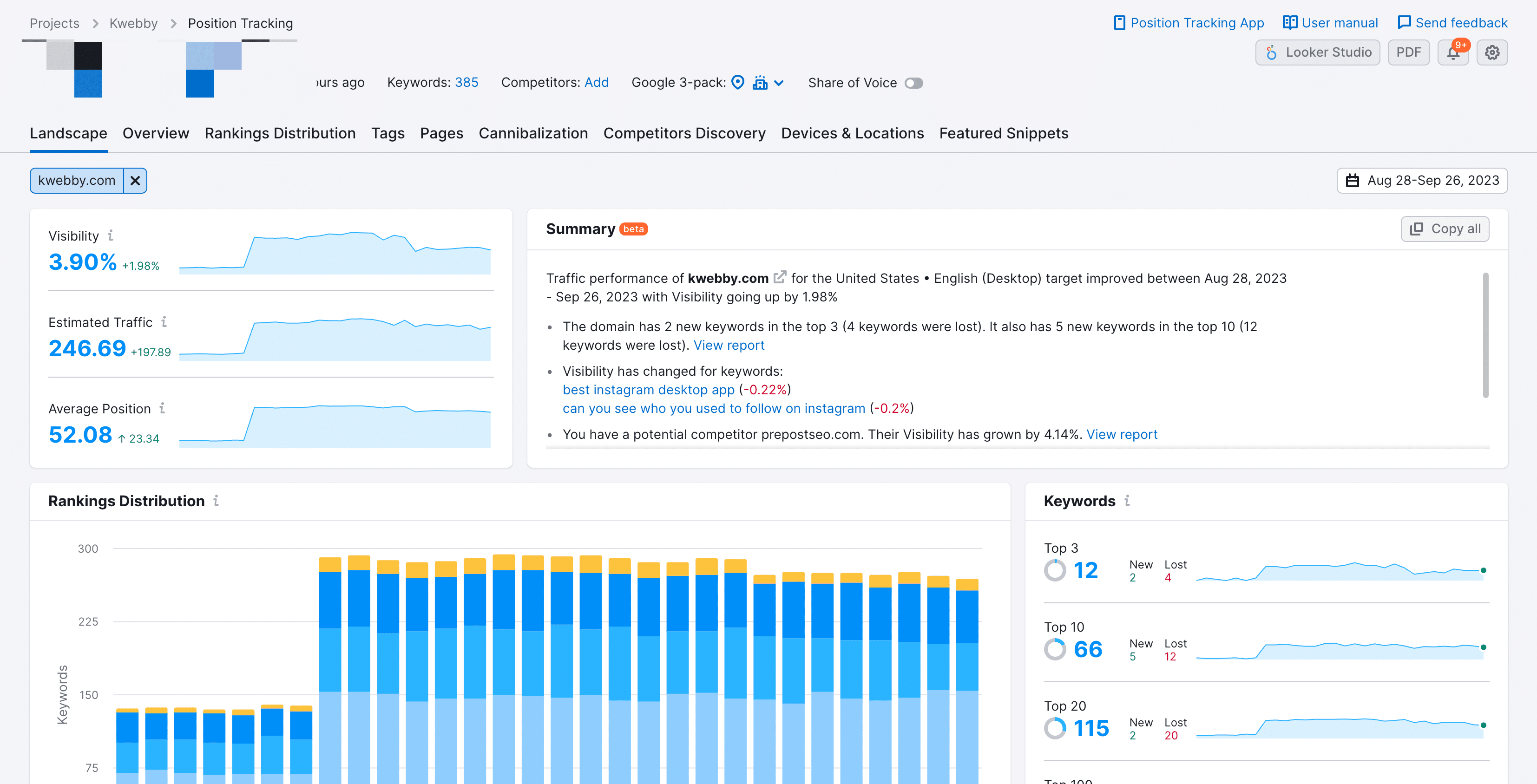 Semrush Review 2024 – Only SEO Tool You Need! 37