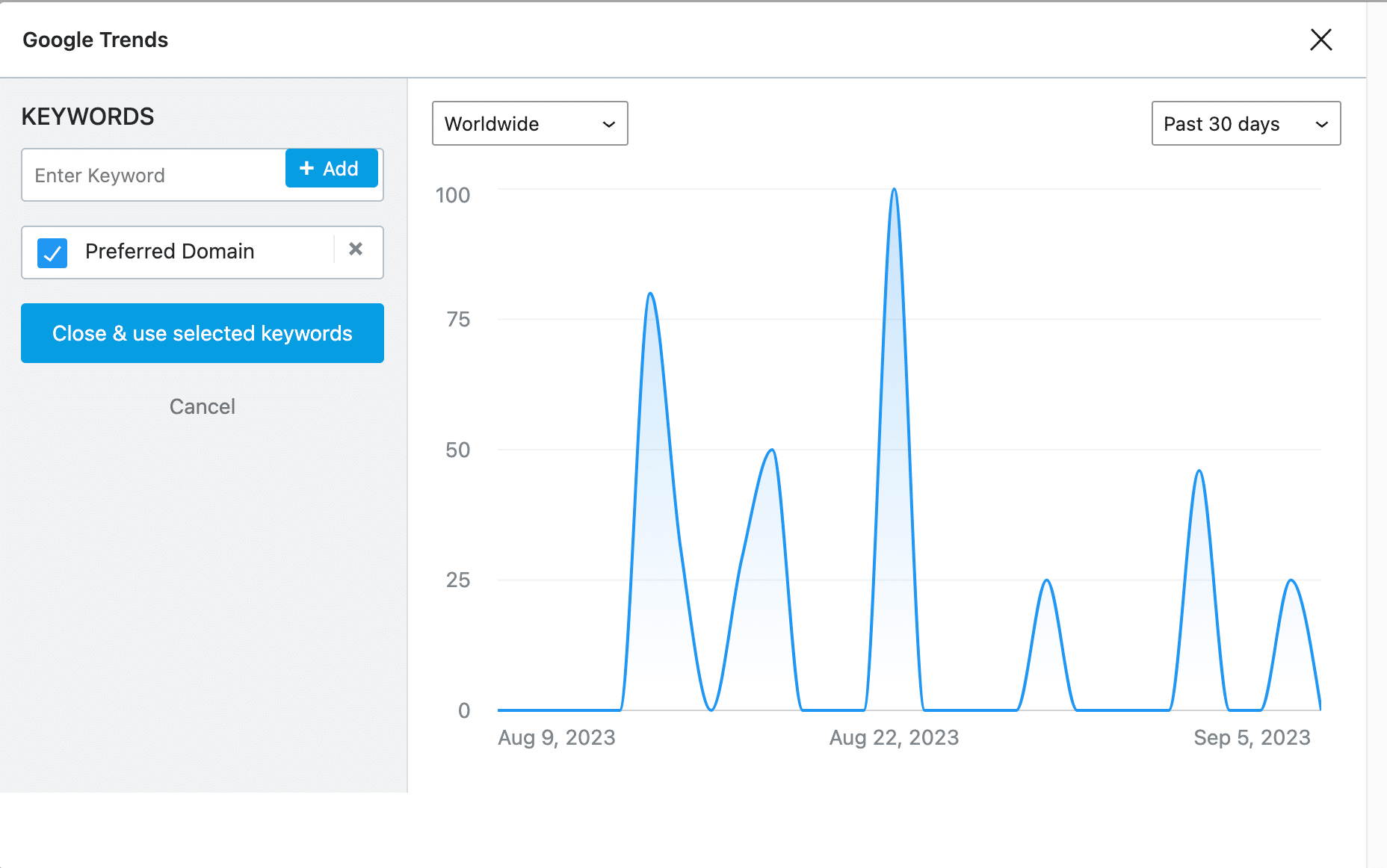 RankMath Review - See How Rank Math Got Us 10,000+ Traffic! 15