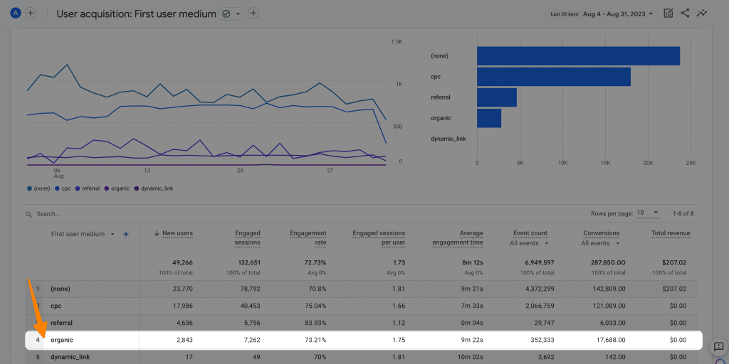 How to Turn Your B2B Website into a Lead-Generation Machine in 2024 10