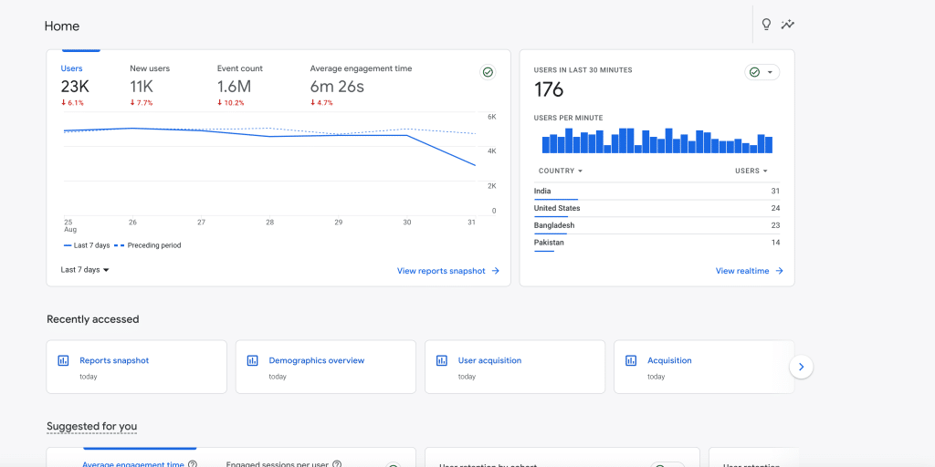 How to Turn Your B2B Website into a Lead-Generation Machine in 2024 16