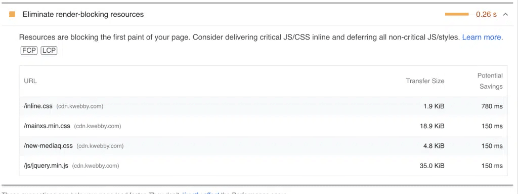 How to Fix Eliminate Render blocking Resources (5 Methods) 22