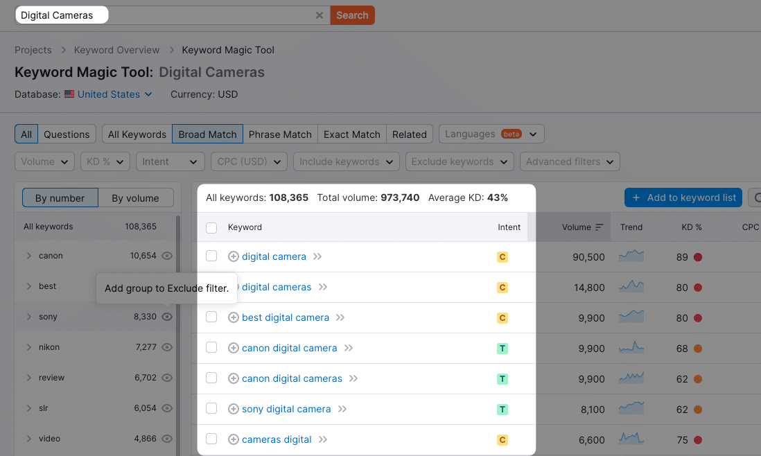 20 Types of Keywords in SEO (With Examples) 27