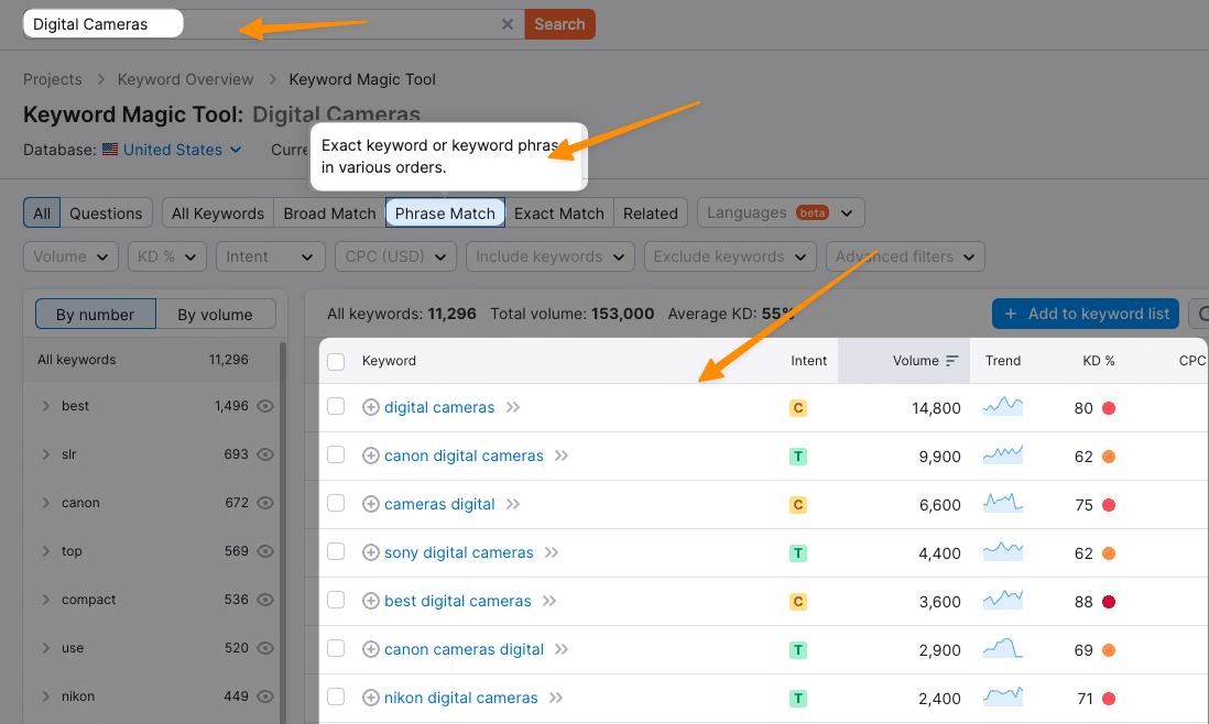 20 Types of Keywords in SEO (With Examples) 31