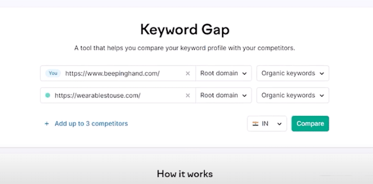 20 Types of Keywords in SEO (With Examples) 34