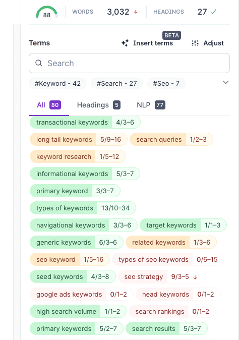 20 Types of Keywords in SEO (With Examples) 42