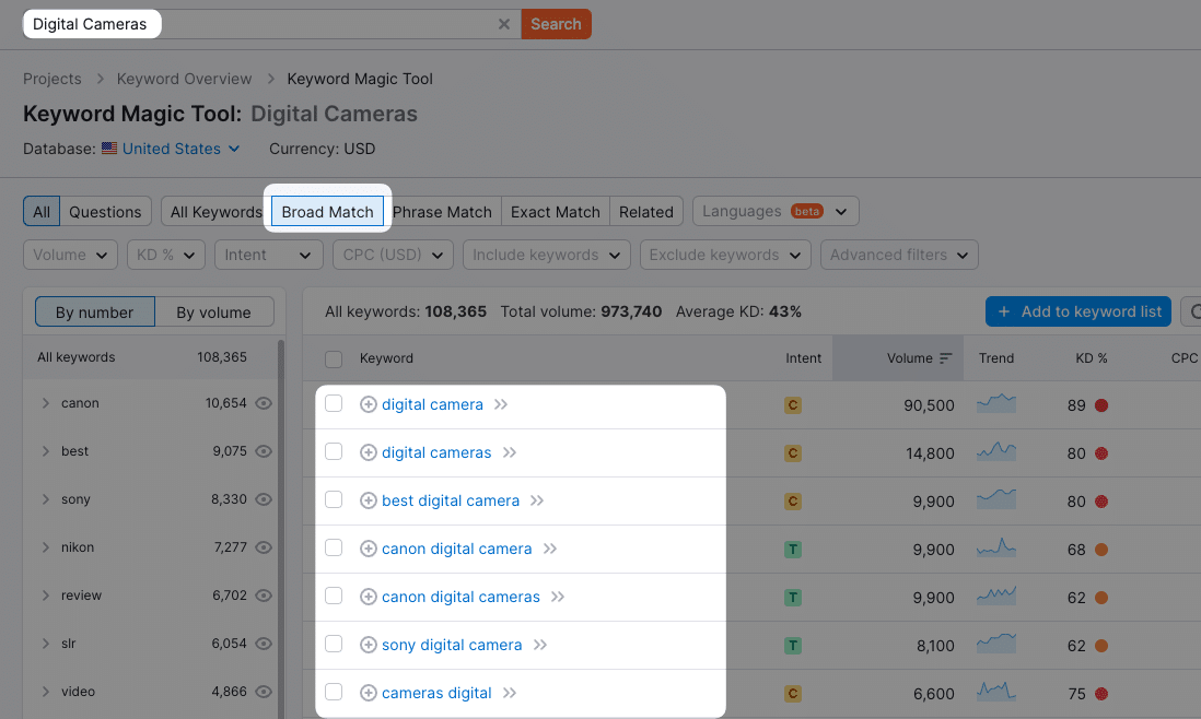 20 Types of Keywords in SEO (With Examples) 30