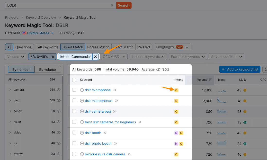 20 Types of Keywords in SEO (With Examples) 24