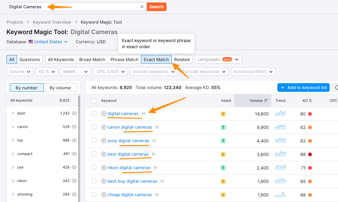 20 Types of Keywords in SEO (With Examples) 29