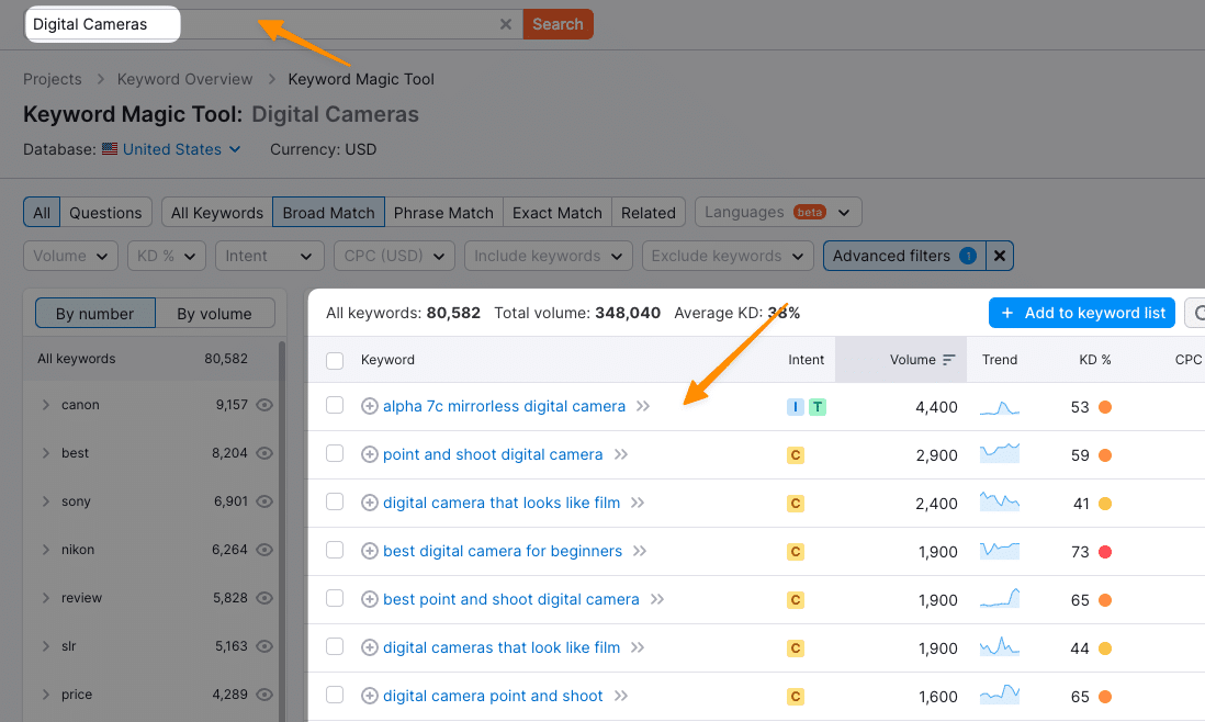 20 Types of Keywords in SEO (With Examples) 28