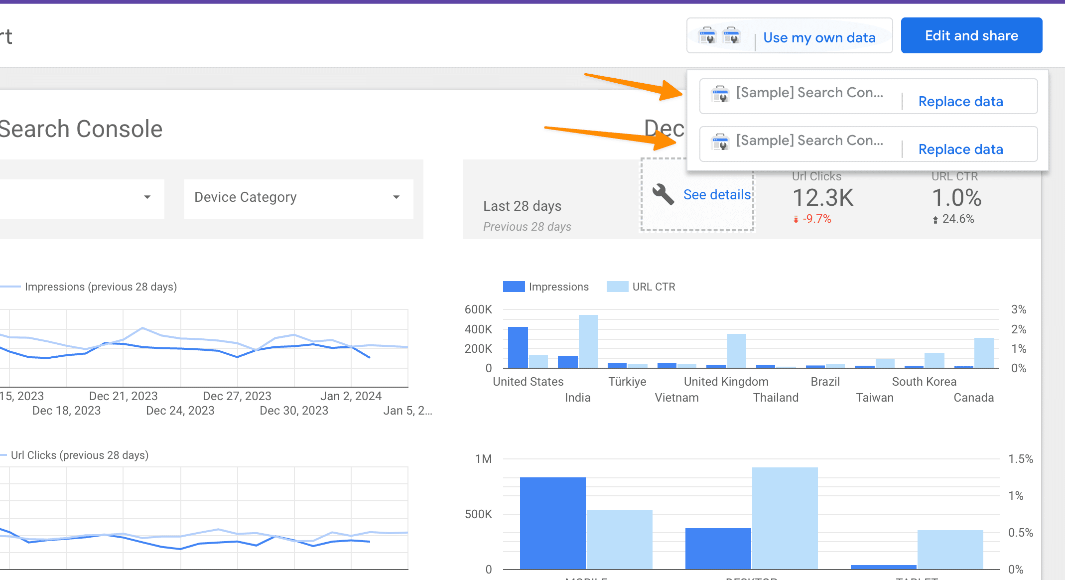 How to Measure SEO Performance (10-Step Checklist) 37