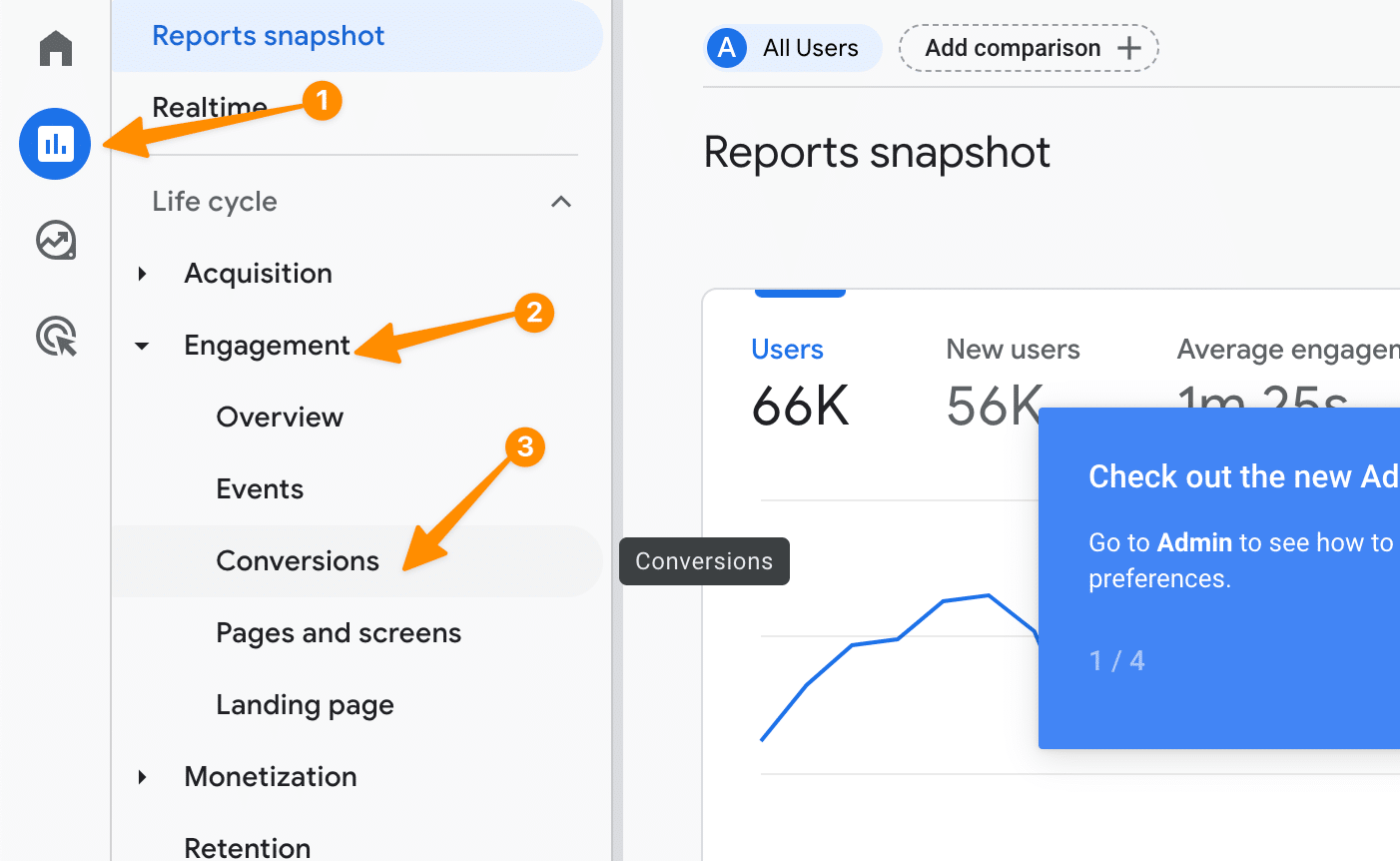 How to Measure SEO Performance (10-Step Checklist) 46