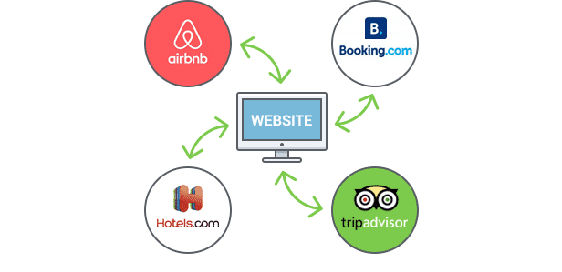 How to Create a Hotel Booking Website (3 Incredible Methods) 24