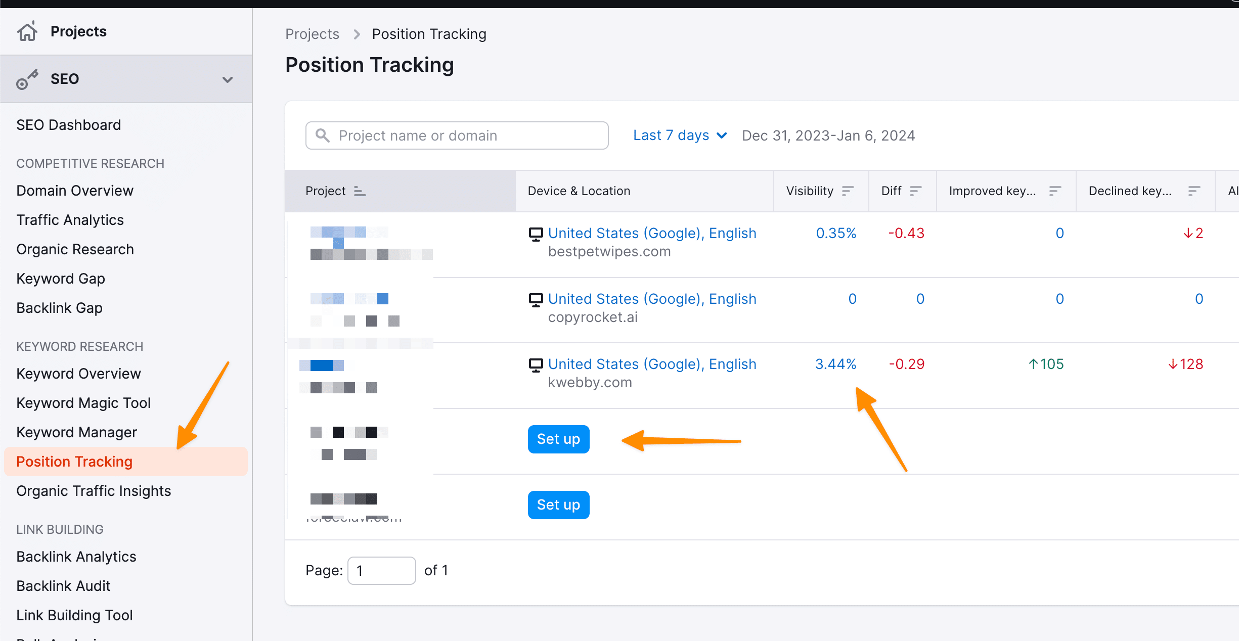 How to Measure SEO Performance (10-Step Checklist) 40