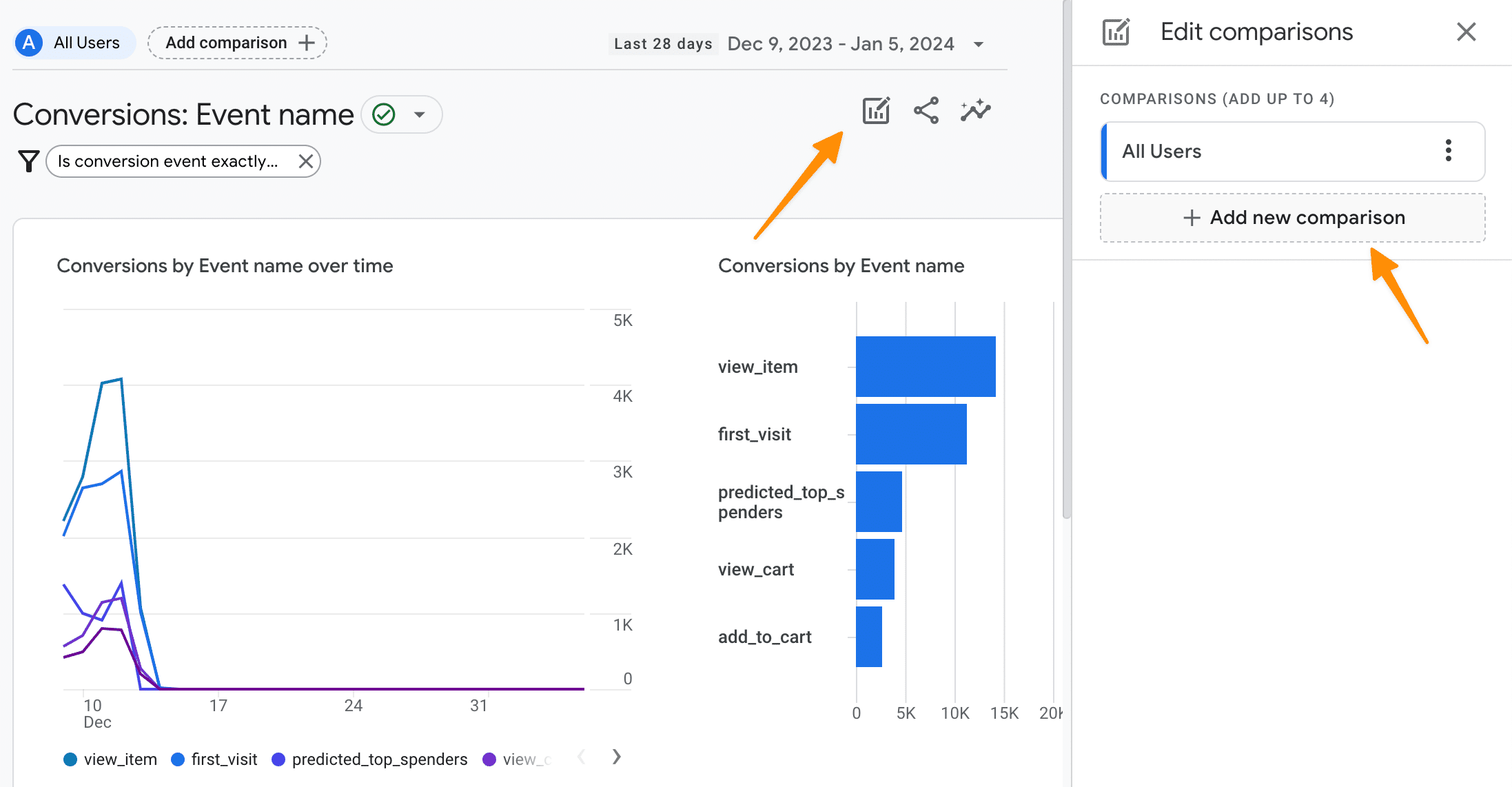 How to Measure SEO Performance (10-Step Checklist) 47