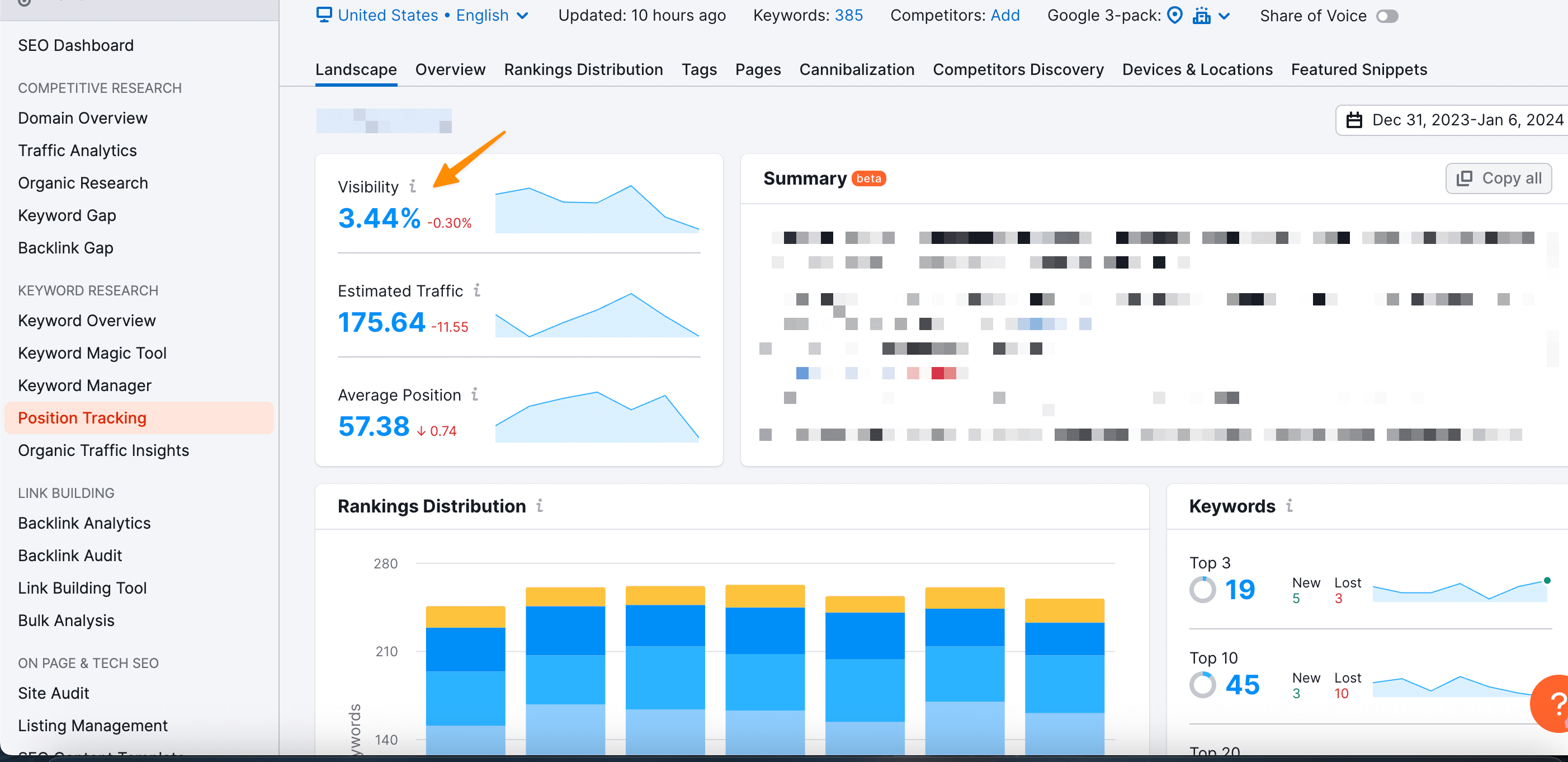 How to Measure SEO Performance (10-Step Checklist) 49