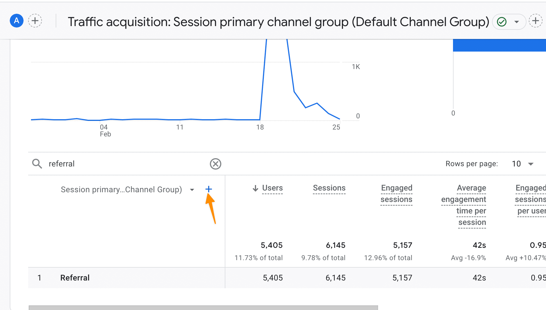 How to check backlinks in Google Analytics 4 10