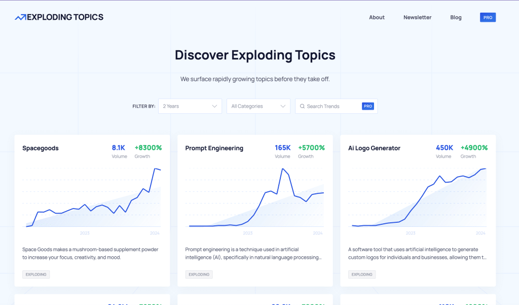 11 Best Google Trends Alternatives to Try (Mostly Free!) 14