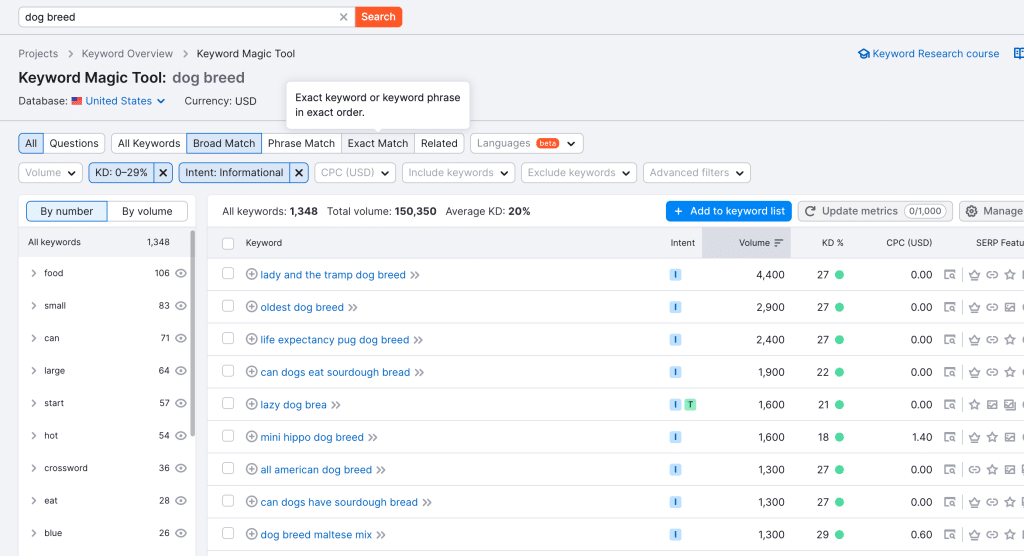 11 Best Google Trends Alternatives to Try (Mostly Free!) 13