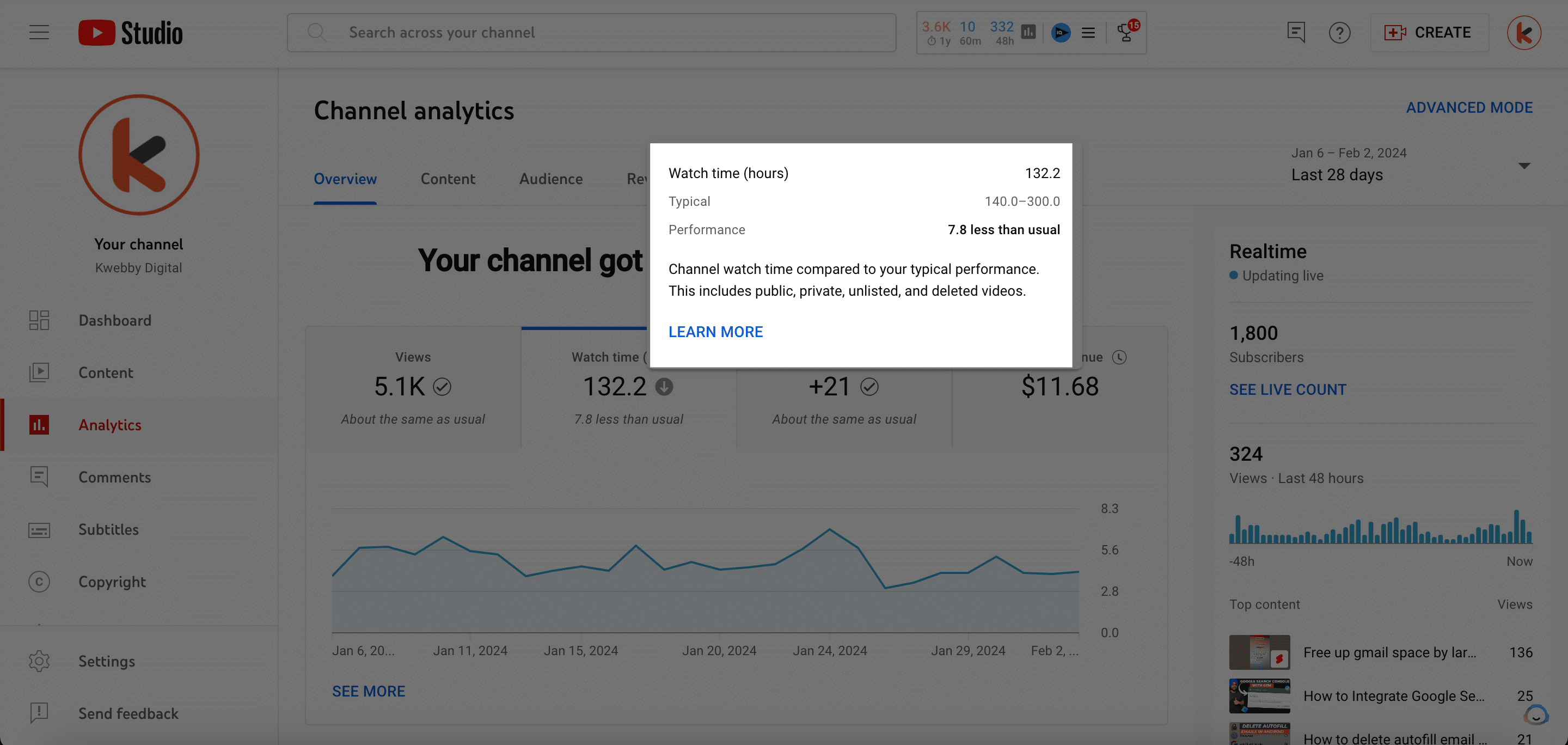 Youtube Analytics - 18 Metrics that matters the most 18