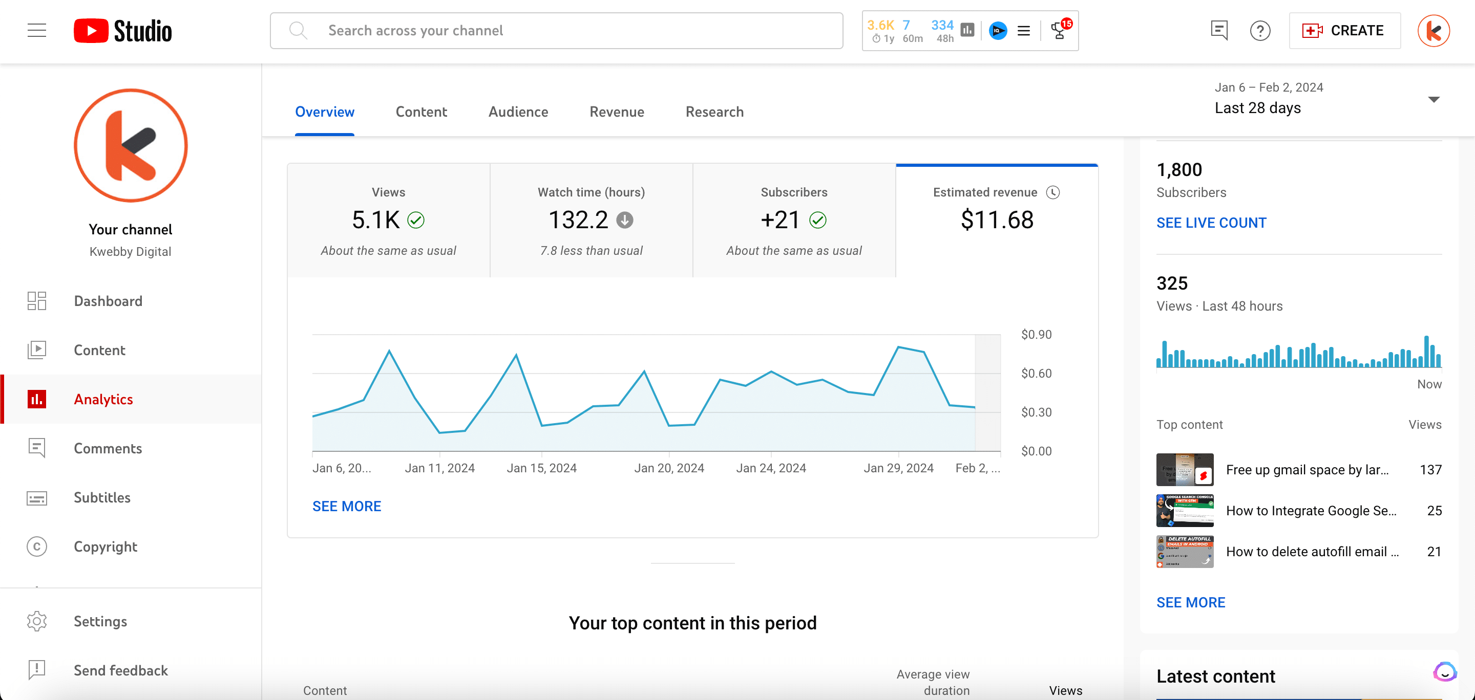 Youtube Analytics - 18 Metrics that matters the most 27