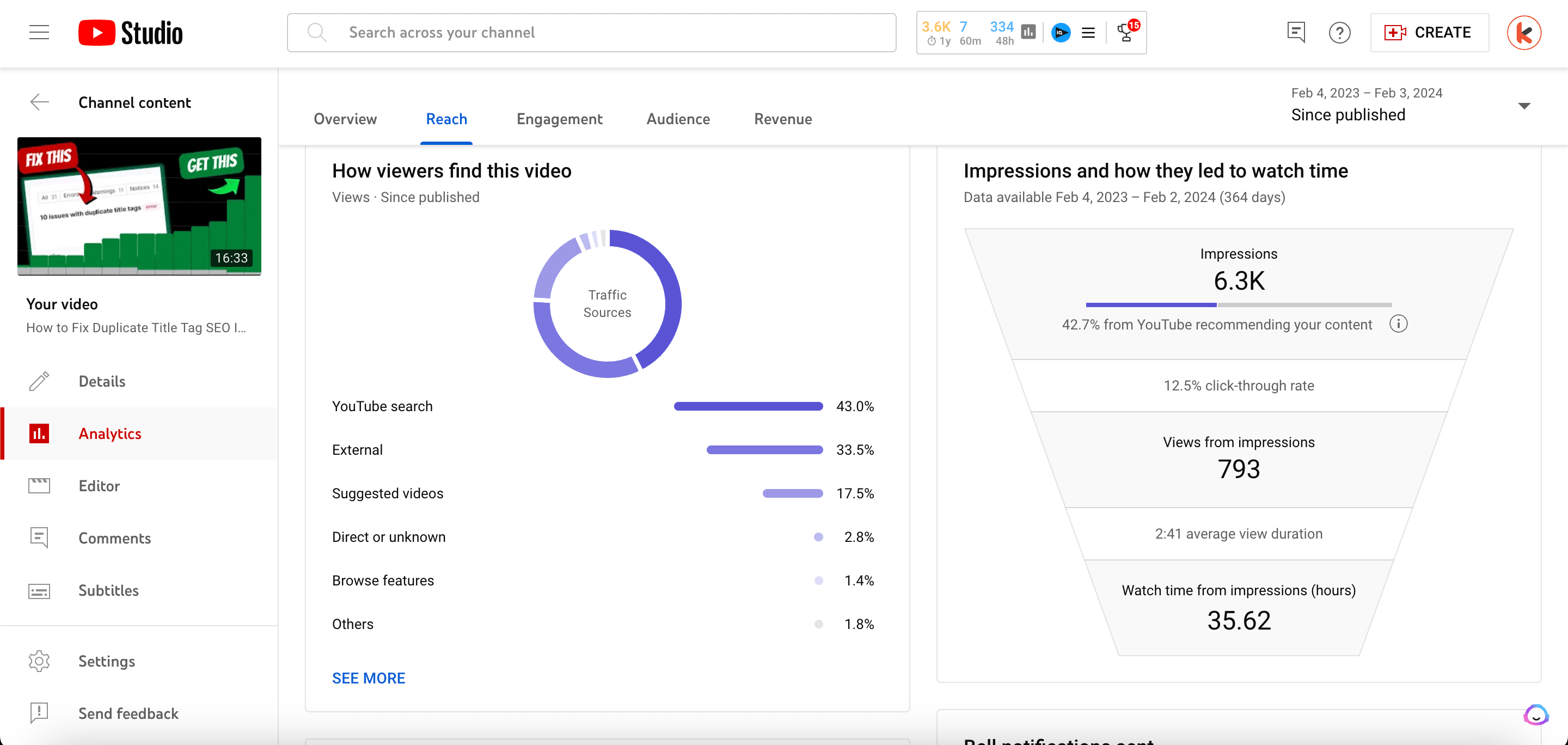 Youtube Analytics - 18 Metrics that matters the most 26